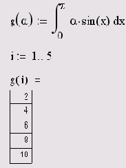   MathCAD